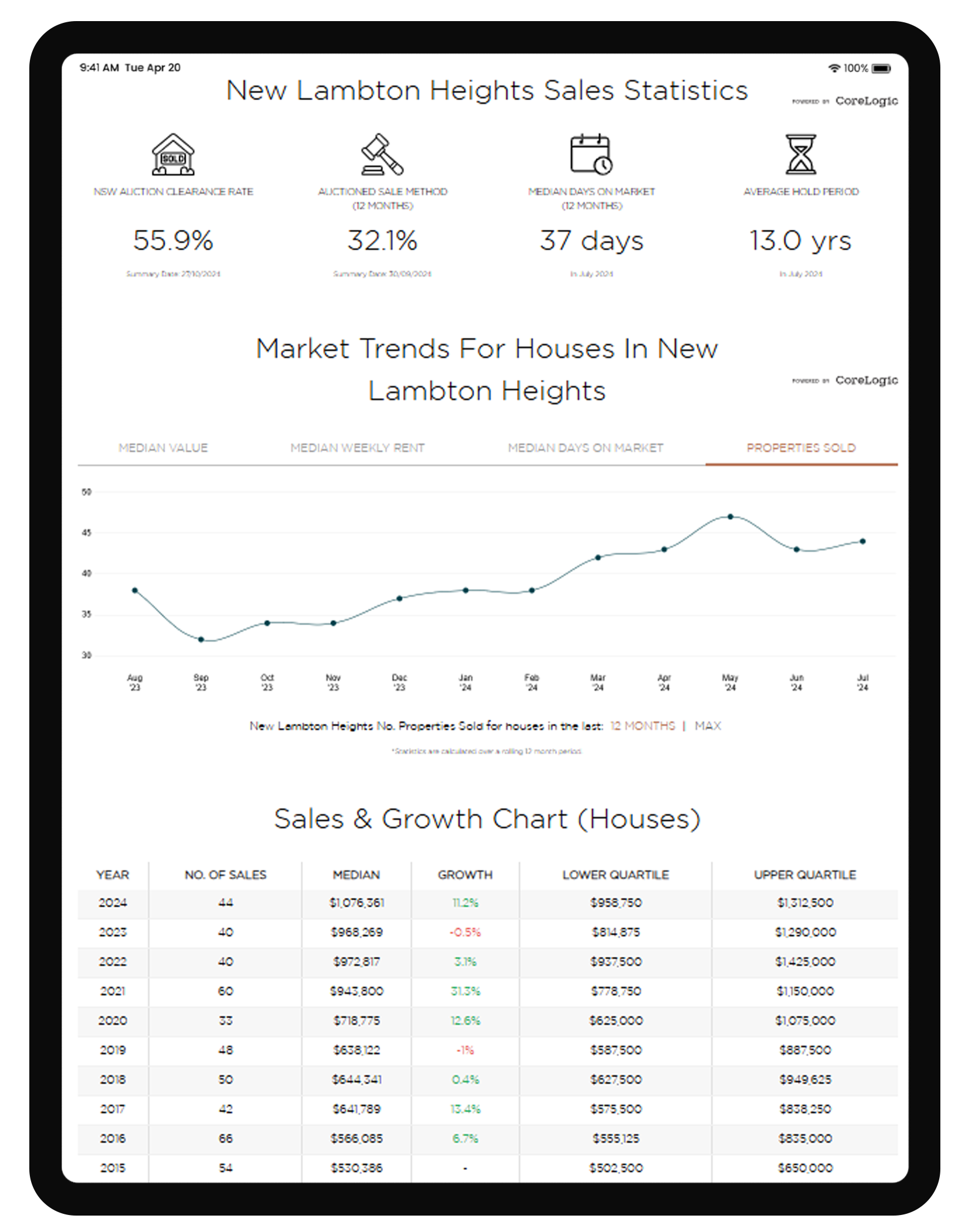 IPAD MOCKUP_Hunter Valley-1