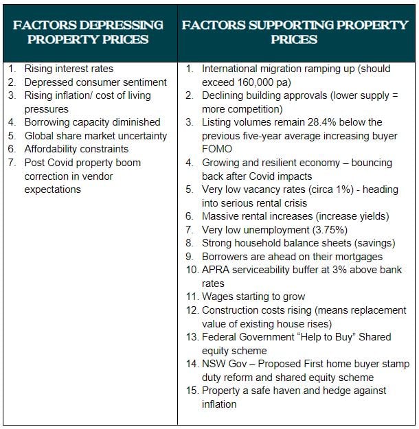 July Newsletter - table