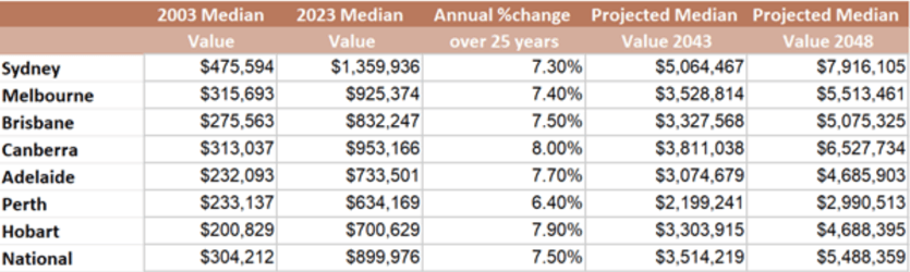 Oct newsletter - Table 1