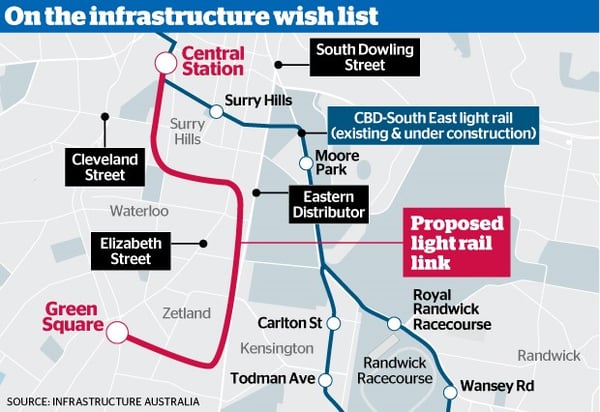 Proposed Light Rail Route