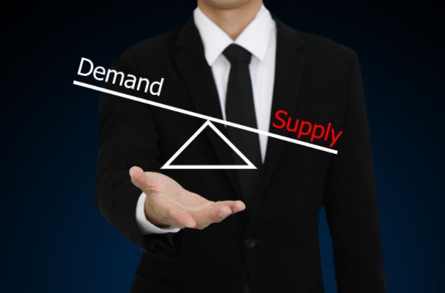 A Look At The Supply Side - October 2020