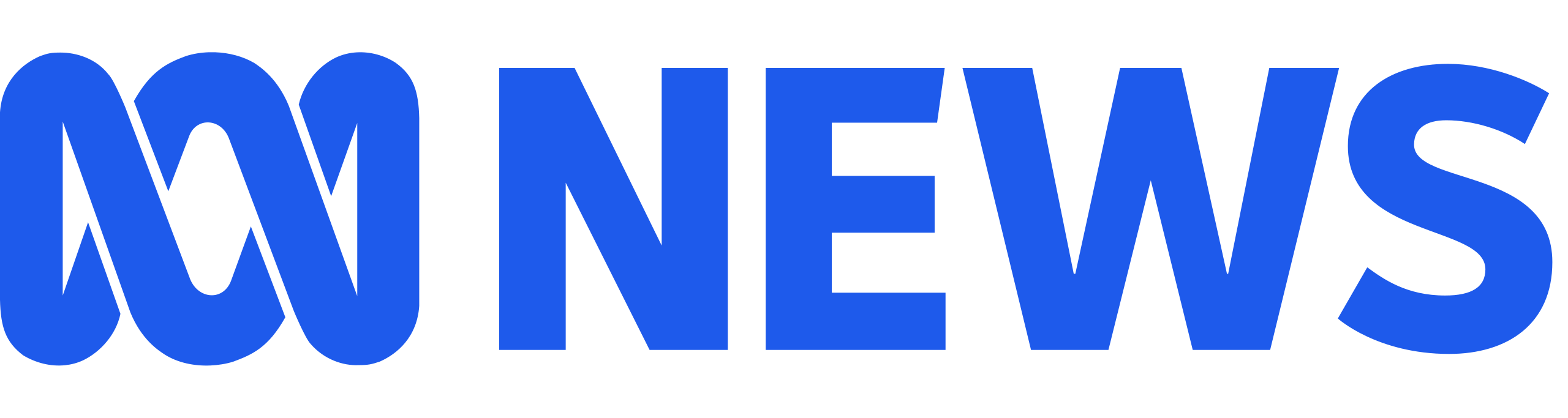 News Logo - https://www.propertybuyer.com.au/hubfs/ABC_News_(Australia)_logo.svg 