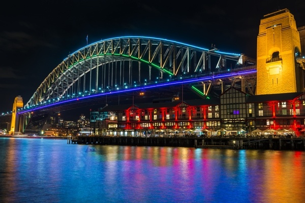 August 2015 - Sydney Market Nearing Turning Point