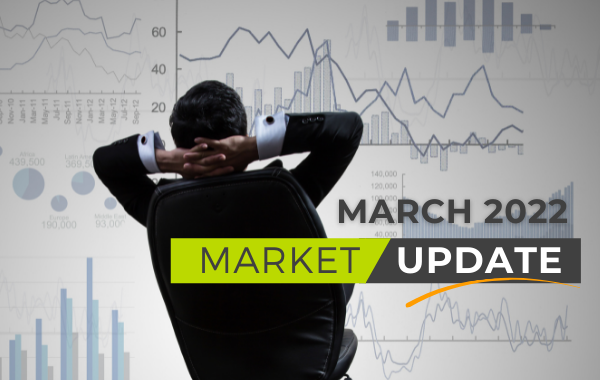 Is the Property Market Cooling? - March Market Update