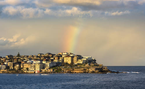 Finding the perfect Sydney Apartment - July 2019